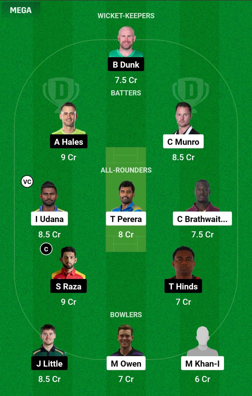 NYS vs GCJ 9th Match Dream11 Prediction