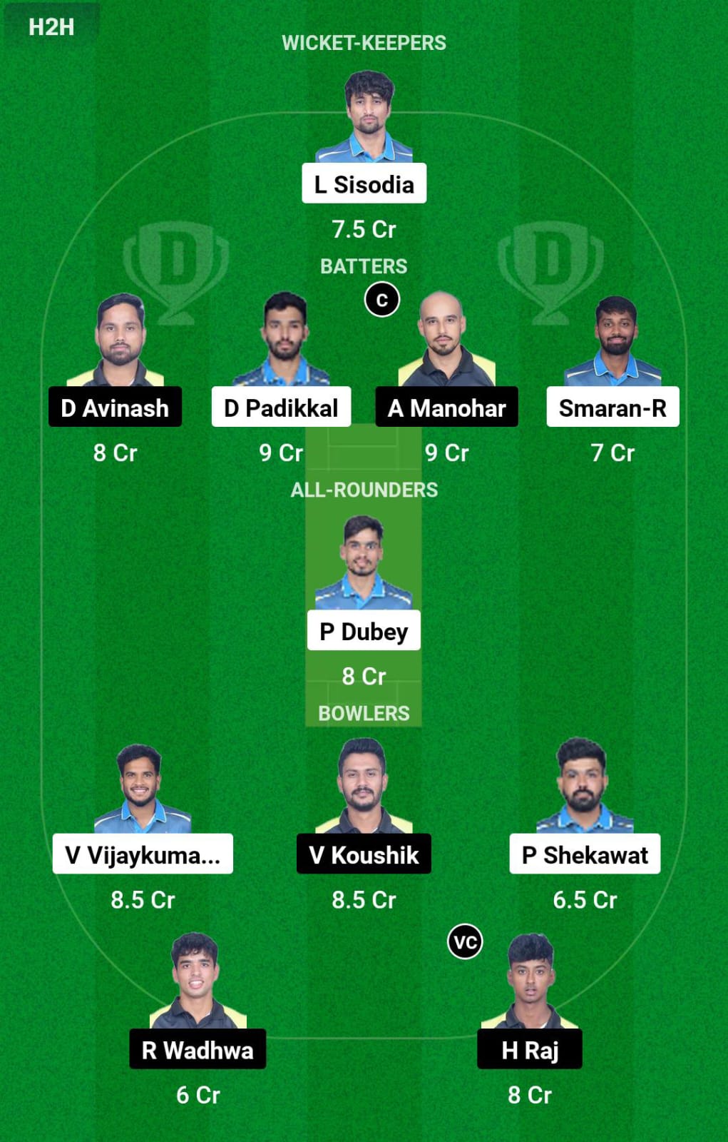 GMY vs SL 13th Match Dream11 Prediction