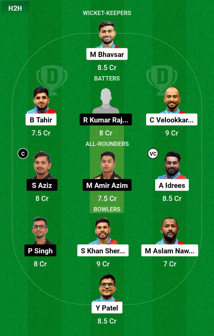 KUW vs MAS 2nd T20I Dream11 Prediction