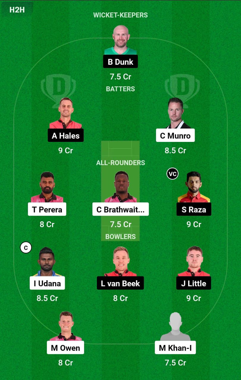 NYS vs GCJ 14th Match Dream11 Prediction