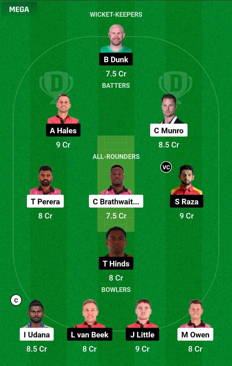 NYS vs GCJ 14th Match Dream11 Prediction