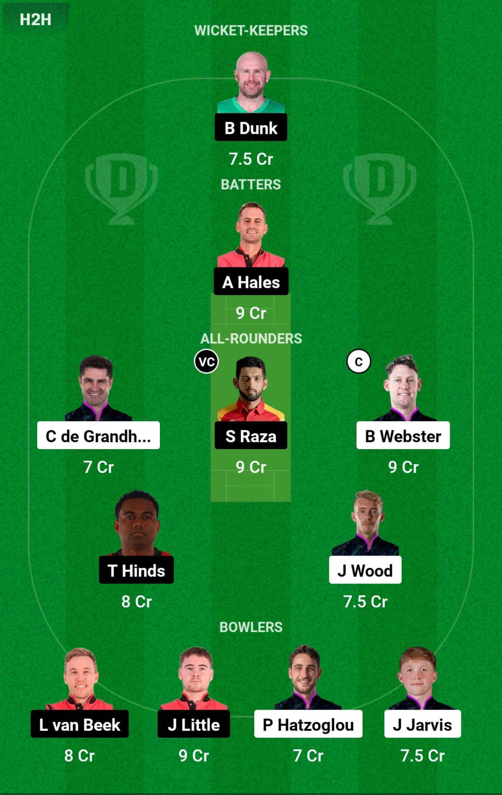 BRT vs GCJ 17th Match Dream11 Prediction