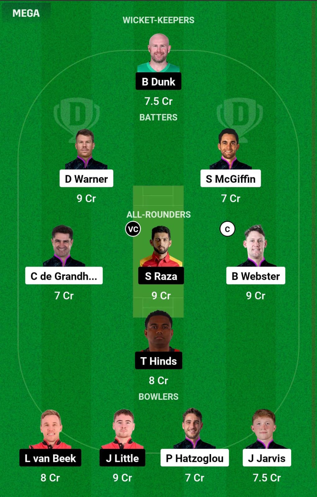 BRT vs GCJ 17th Match Dream11 Prediction