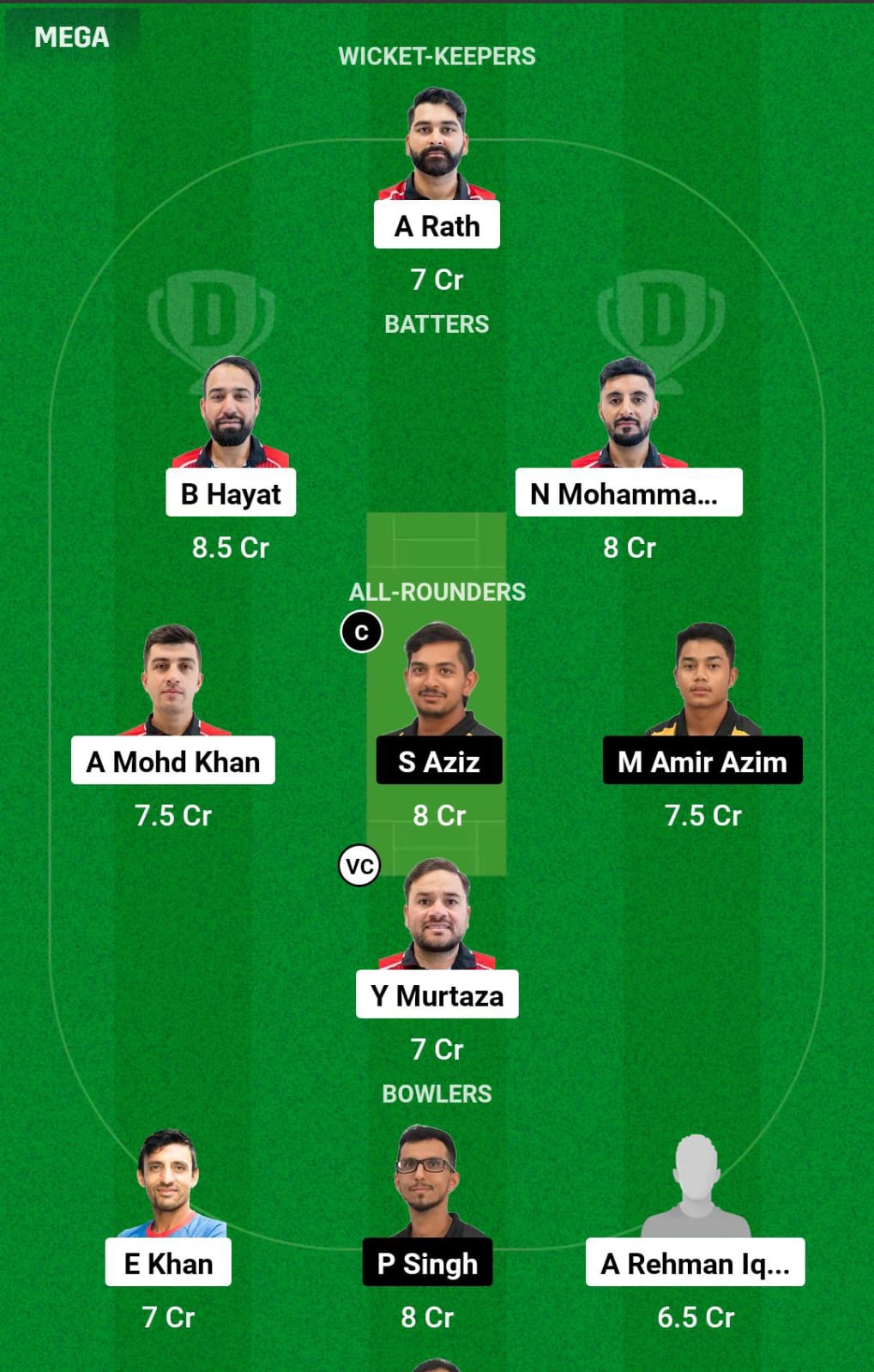 HK vs MAS 3rd T20I Dream11 Prediction