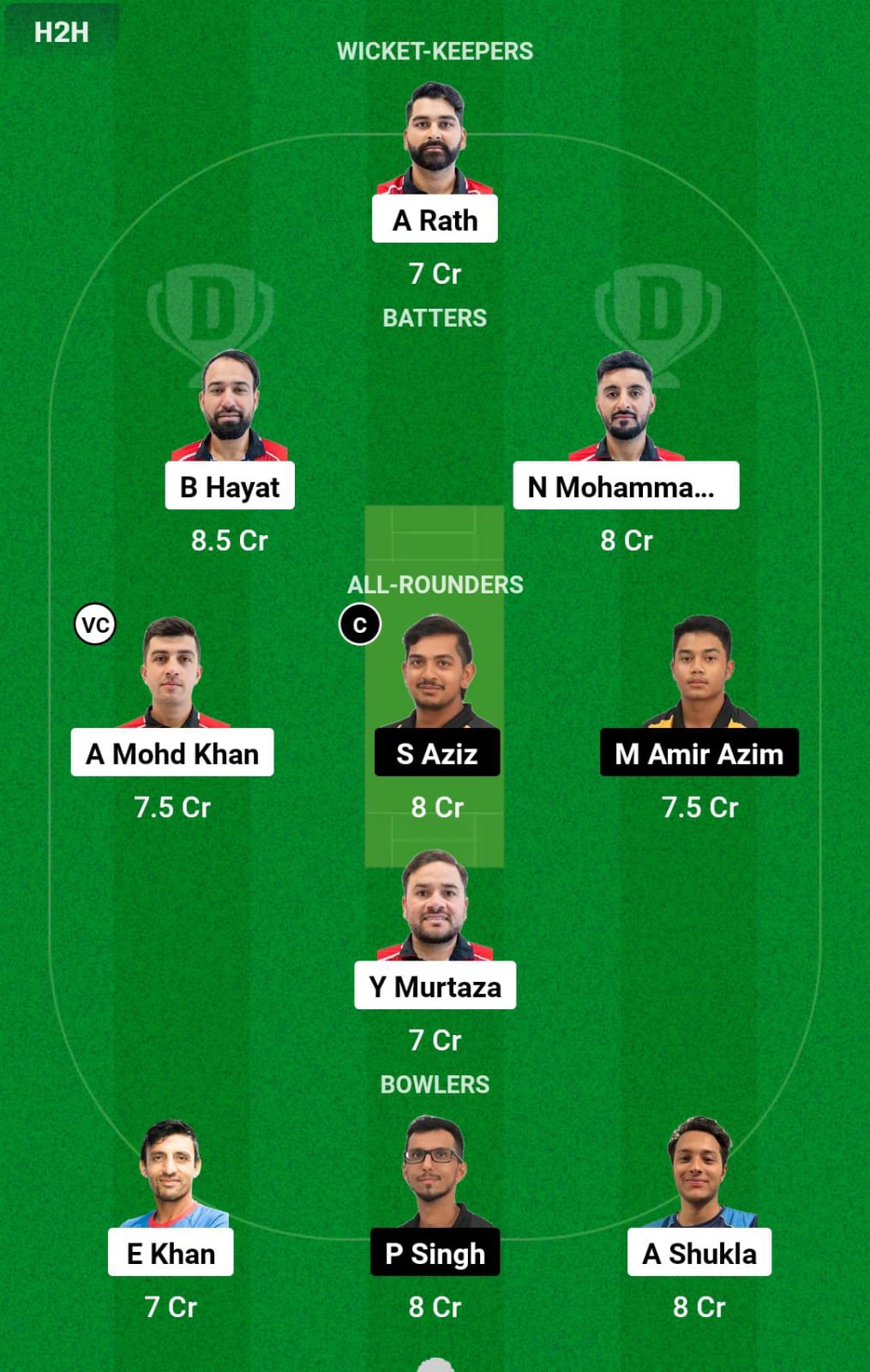 HK vs MAS 3rd T20I Dream11 Prediction