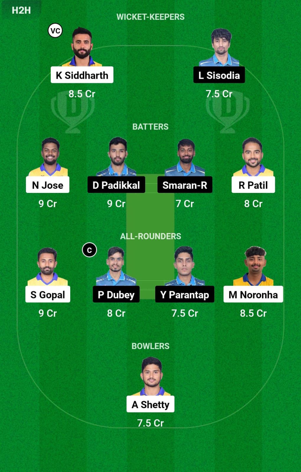 MD vs GMY 18th Match Dream11 Prediction