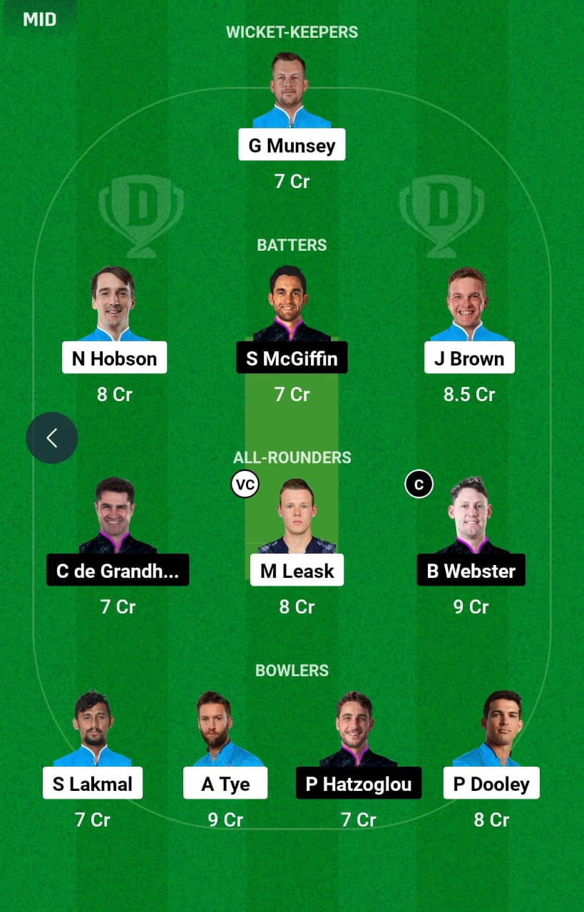 CAT vs BRT 18th Match Dream11 Prediction