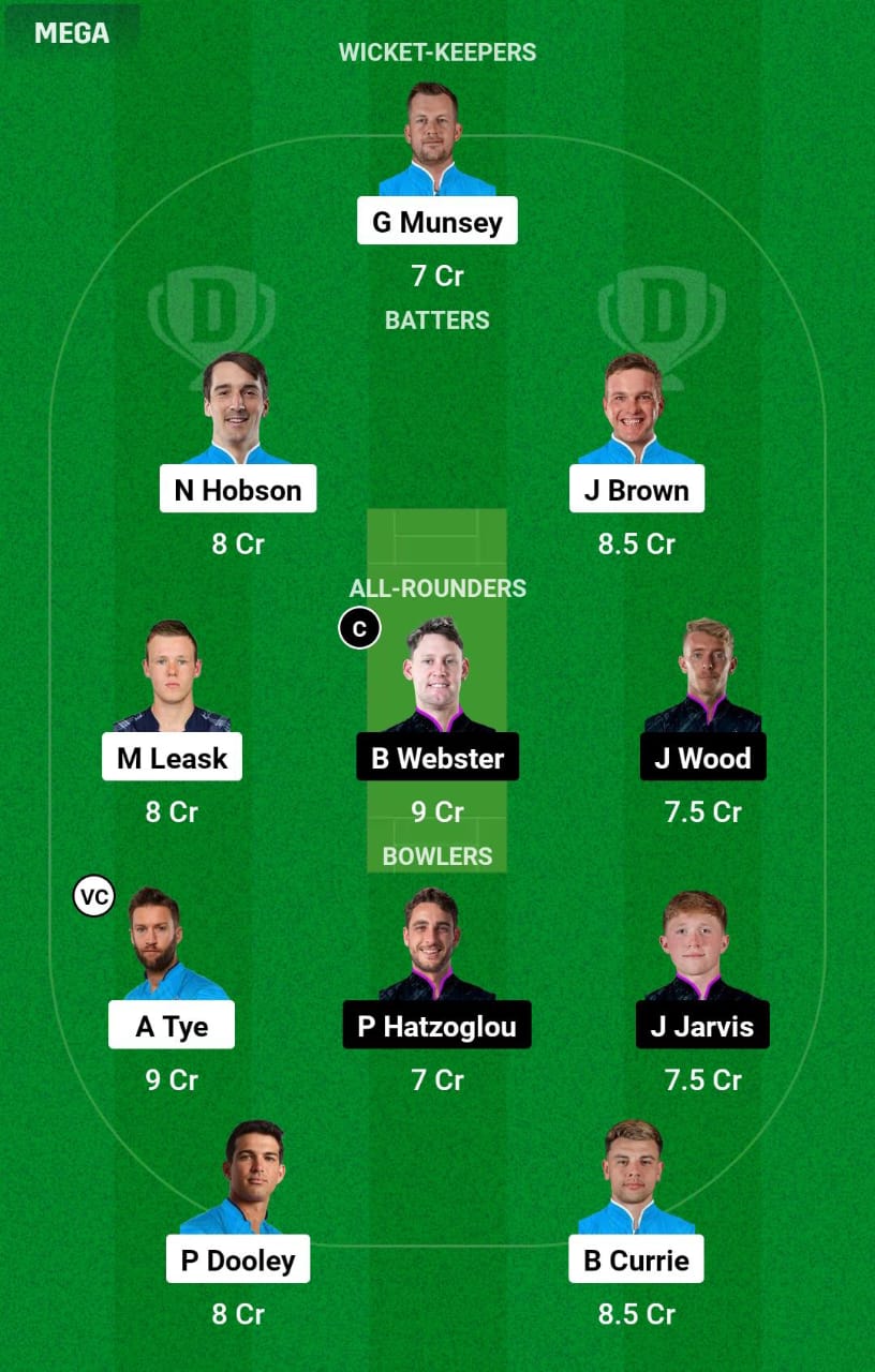 CAT vs BRT 18th Match Dream11 Prediction