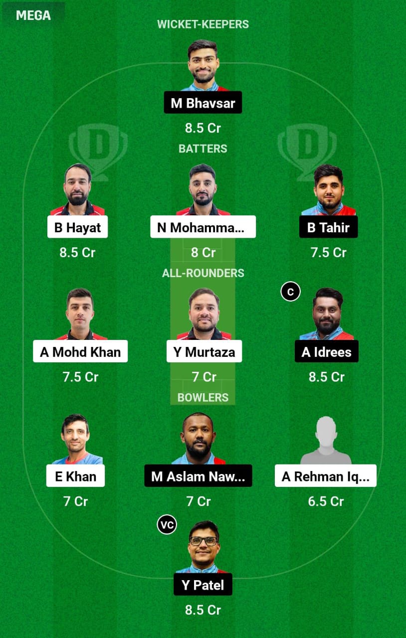 HK vs KUW 4th T20I Dream11 Prediction