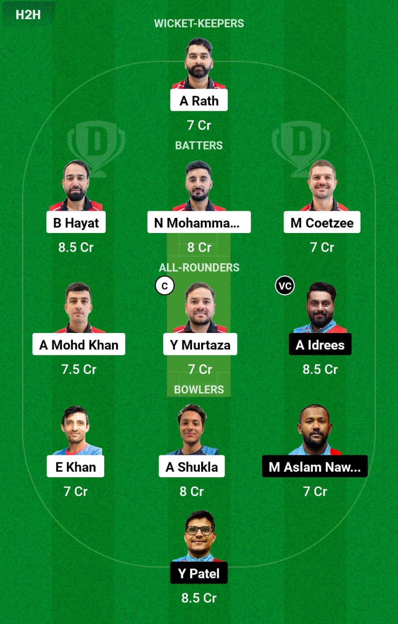 HK vs KUW 4th T20I Dream11 Prediction