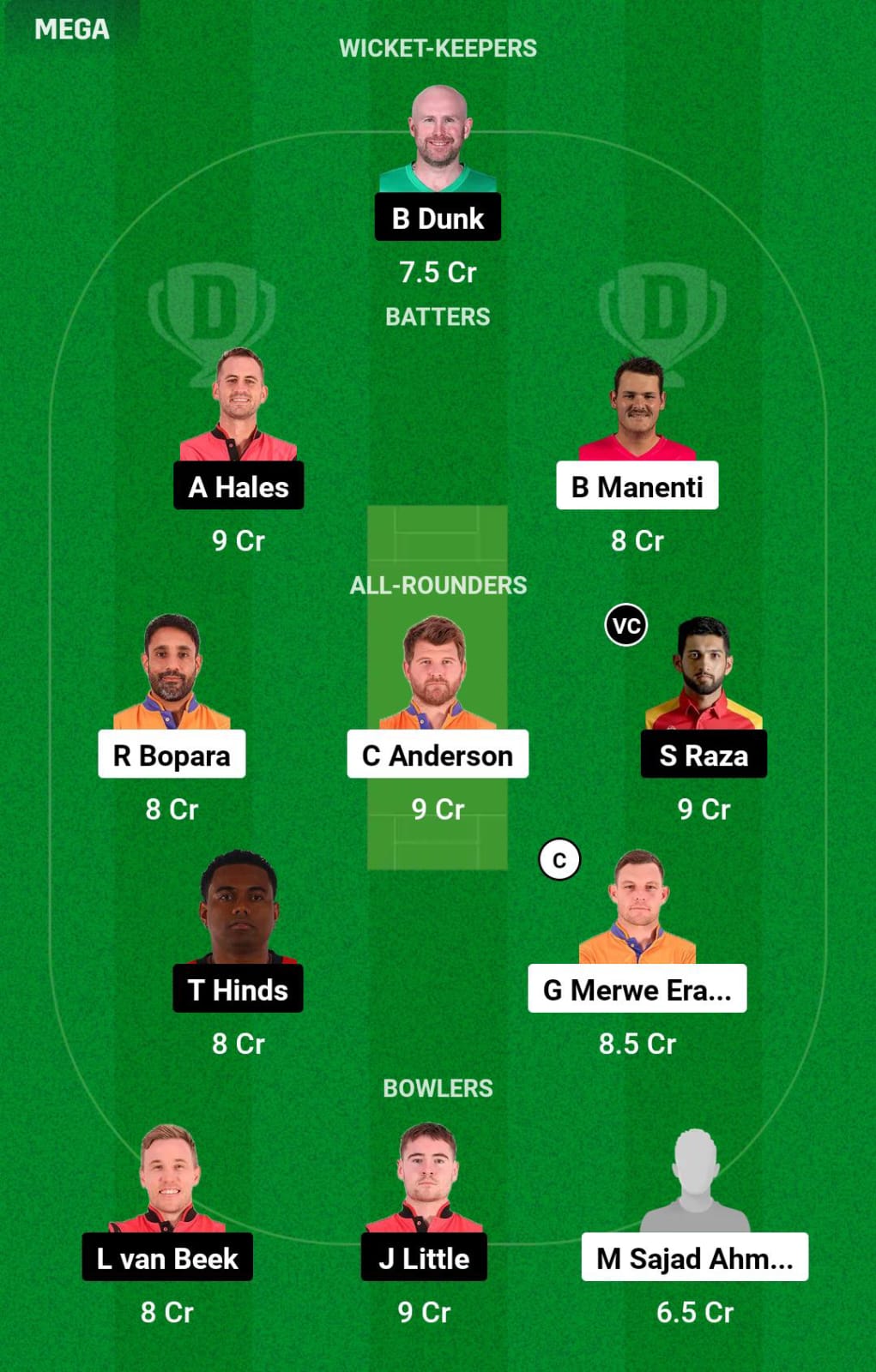 MLS vs GCJ 19th Match Dream11 Prediction