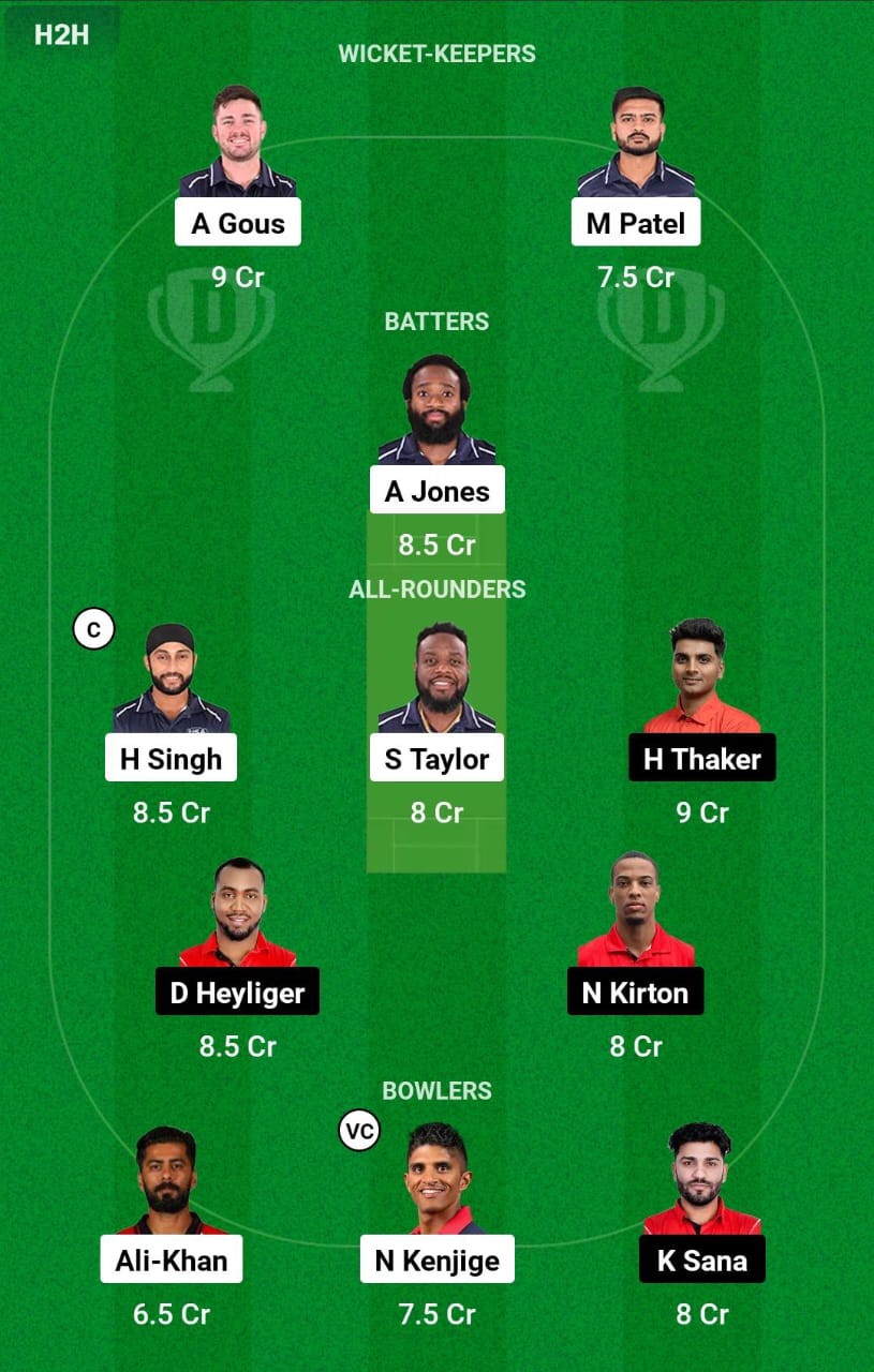 USA vs CAN 2nd T20I Dream11 Prediction