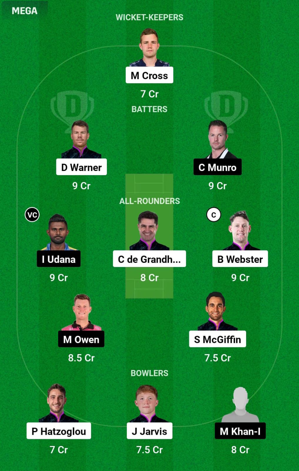 BRT vs NYS Eliminator Dream11 Prediction