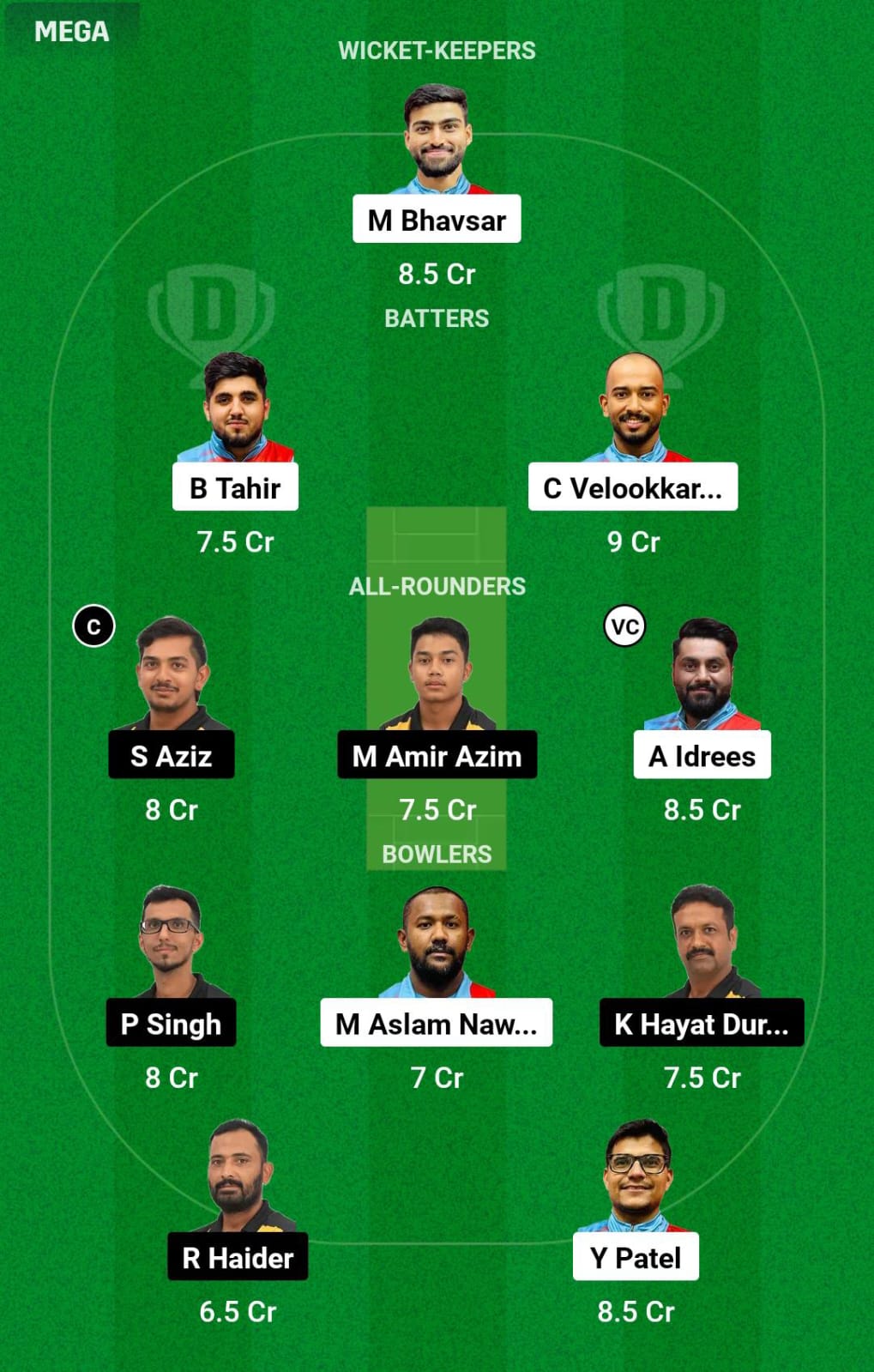 KUW vs MAS 5th T20I Dream11 Prediction