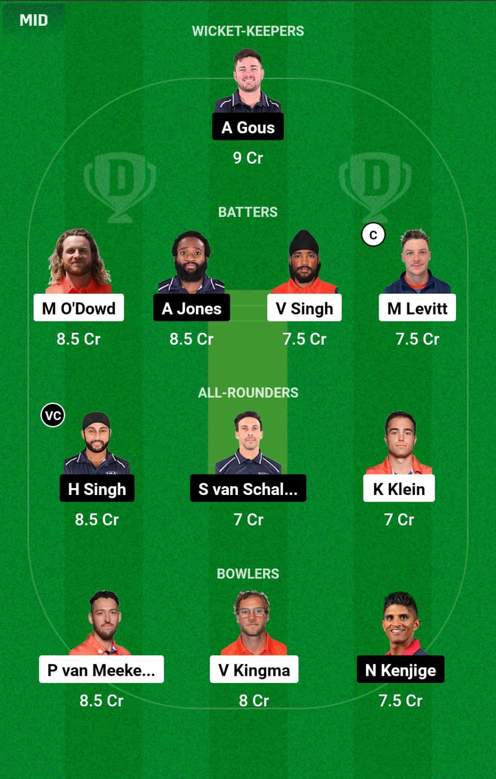 NED vs USA 3rd T20I Dream11 Prediction