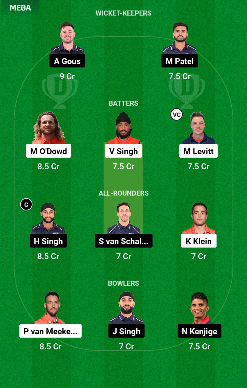 NED vs USA 3rd T20I Dream11 Prediction