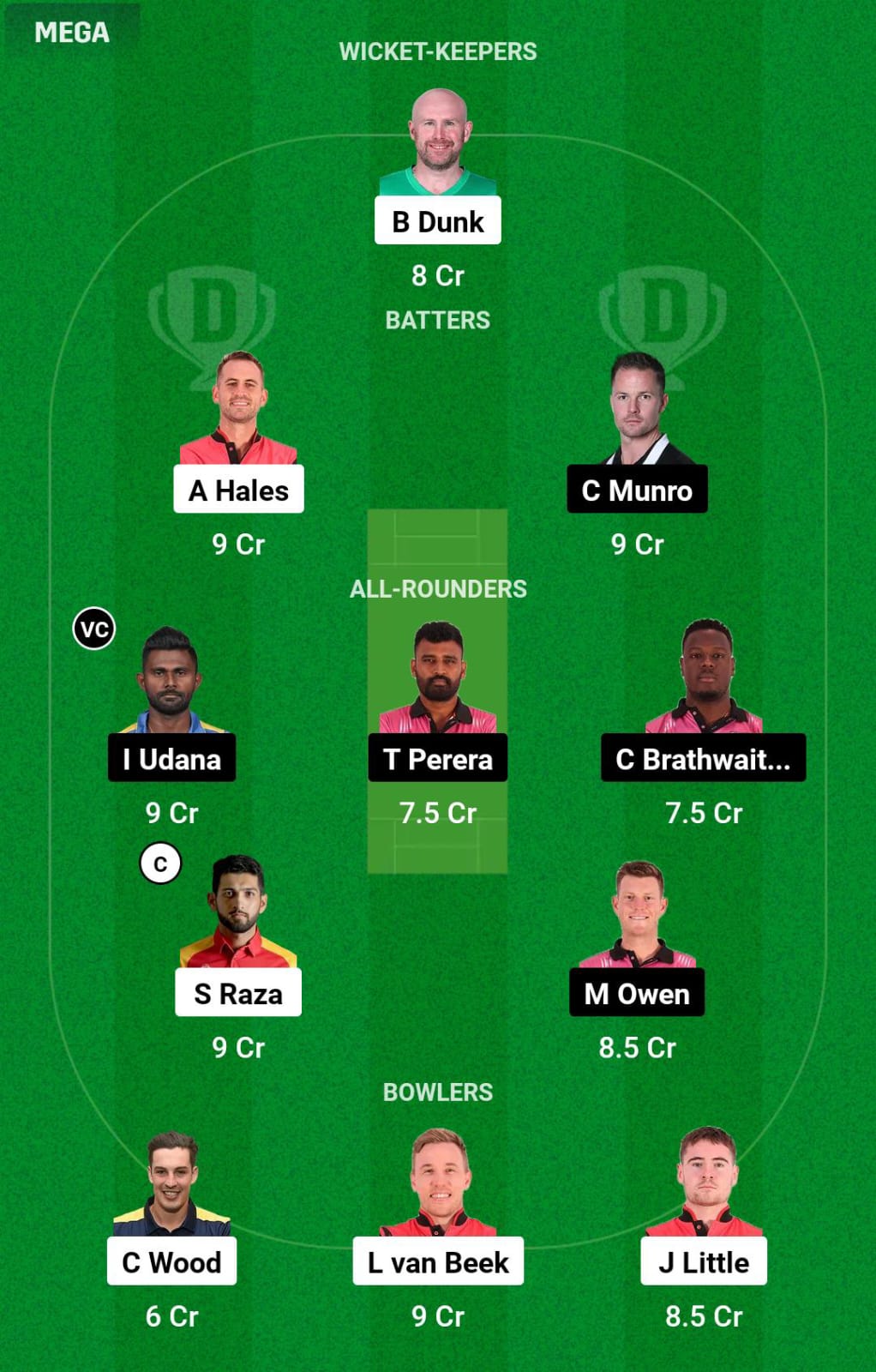 GCJ vs NYS Qualifier 1 Dream11 Prediction