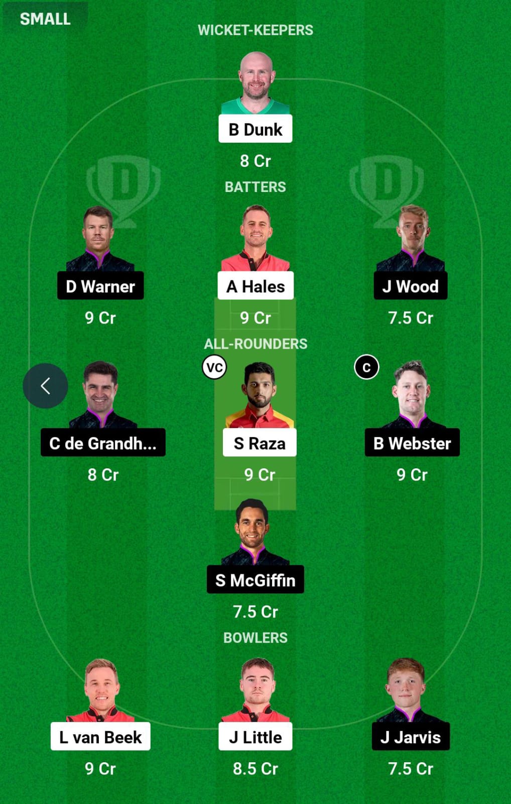 GCJ vs BRT Qualifier 2 Dream11 Prediction