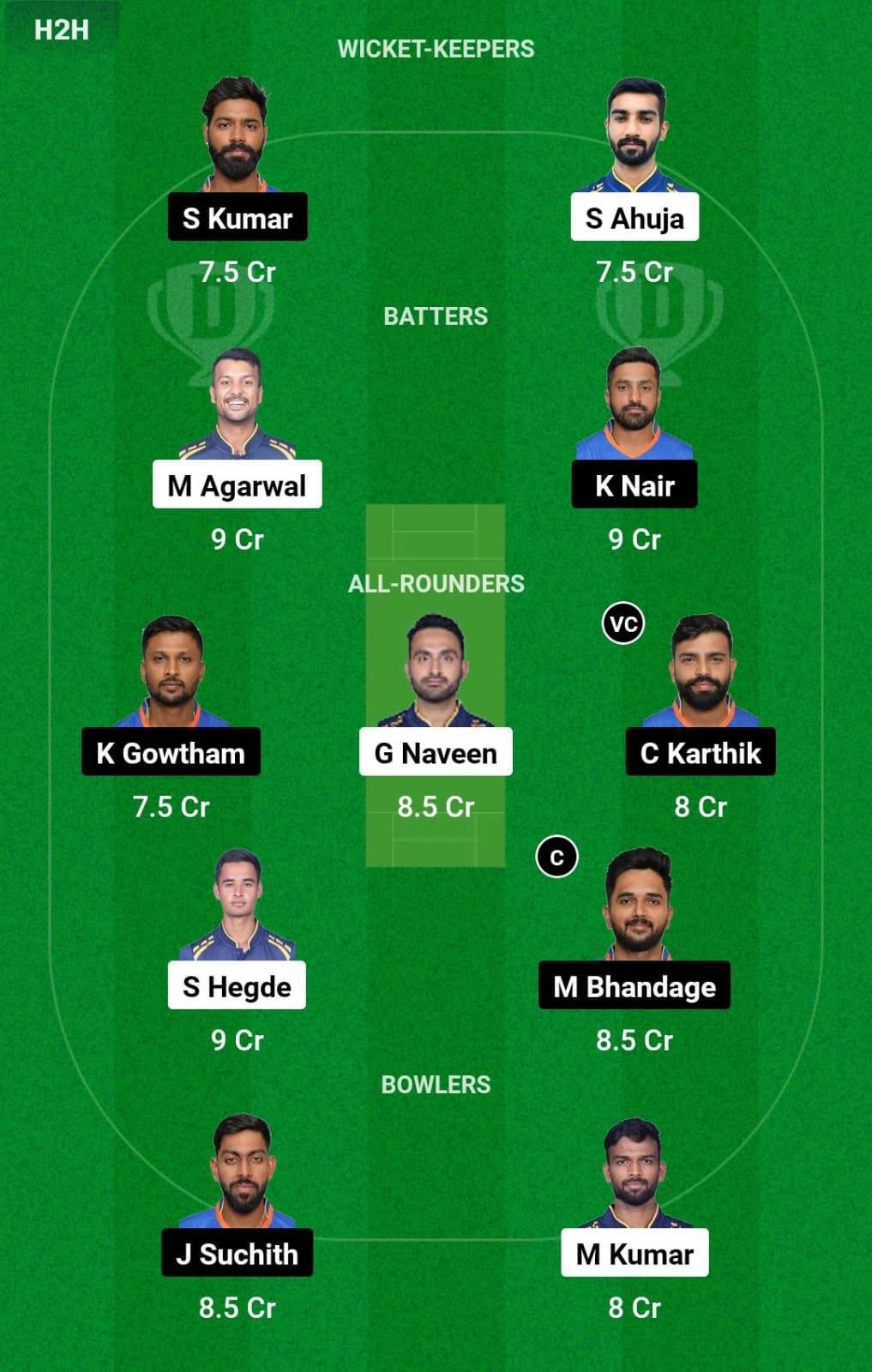 BB vs MW 21st Match Dream11 Prediction