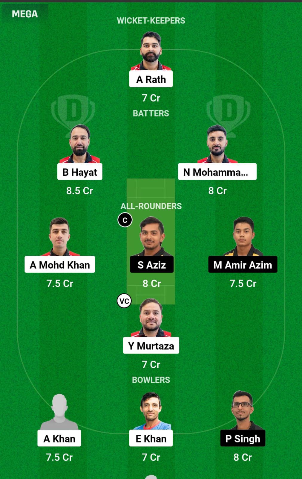 HK vs MAS 6th T20I Dream11 Prediction