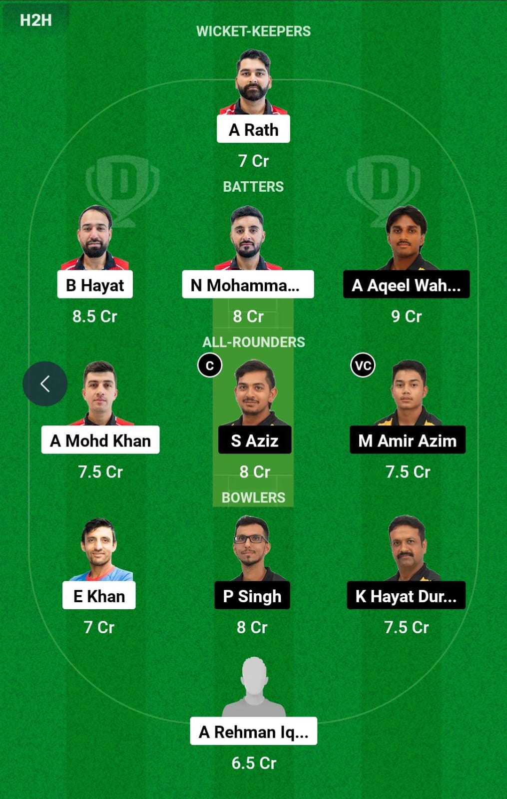 HK vs MAS 6th T20I Dream11 Prediction