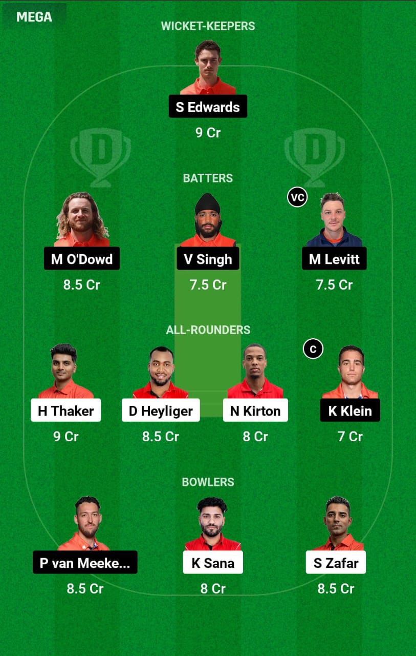 CAN vs NED 4th T20I Dream11 Prediction