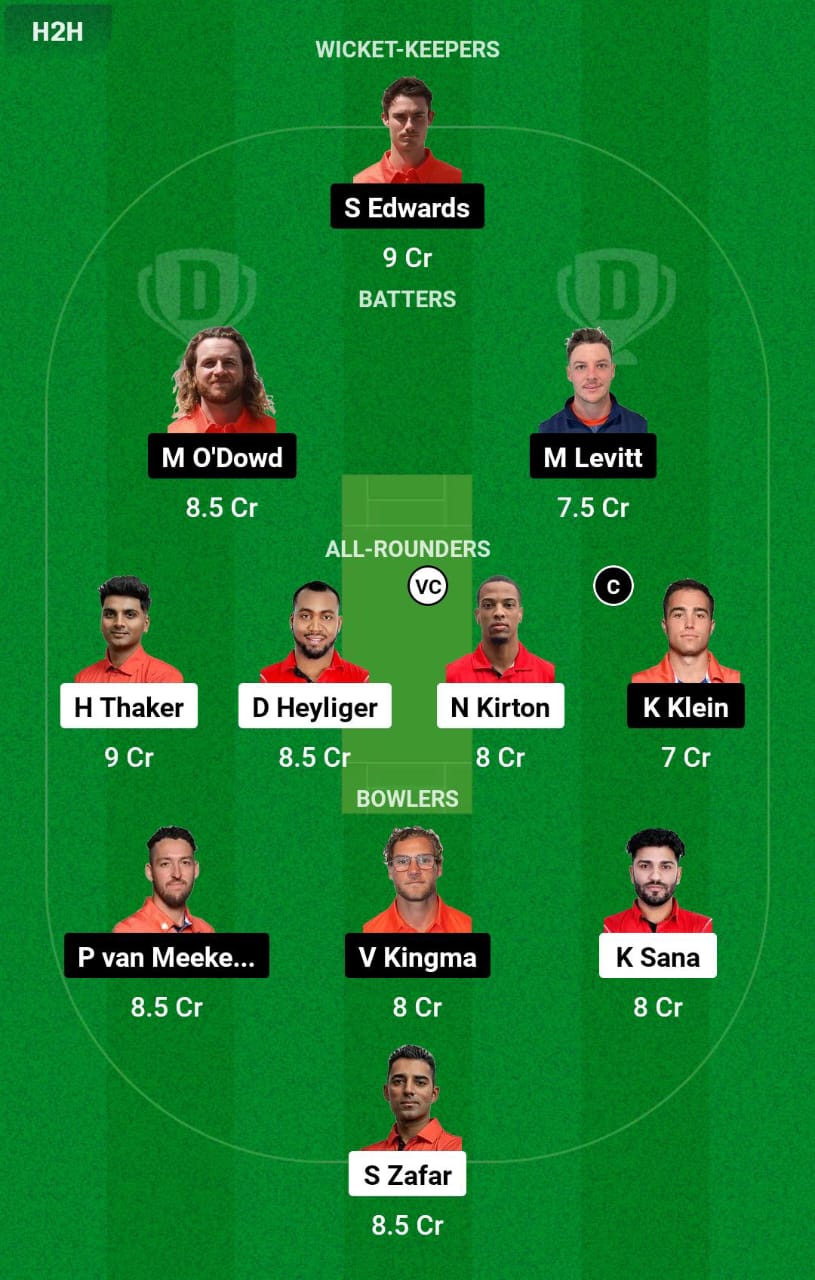 CAN vs NED 4th T20I Dream11 Prediction