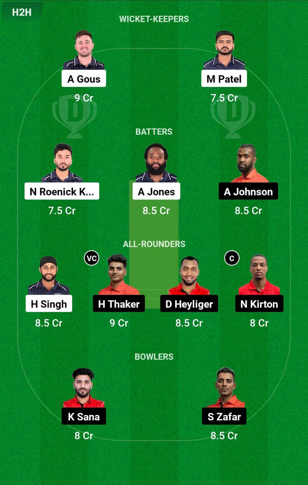 USA vs CAN 5th T20I Dream11 Prediction