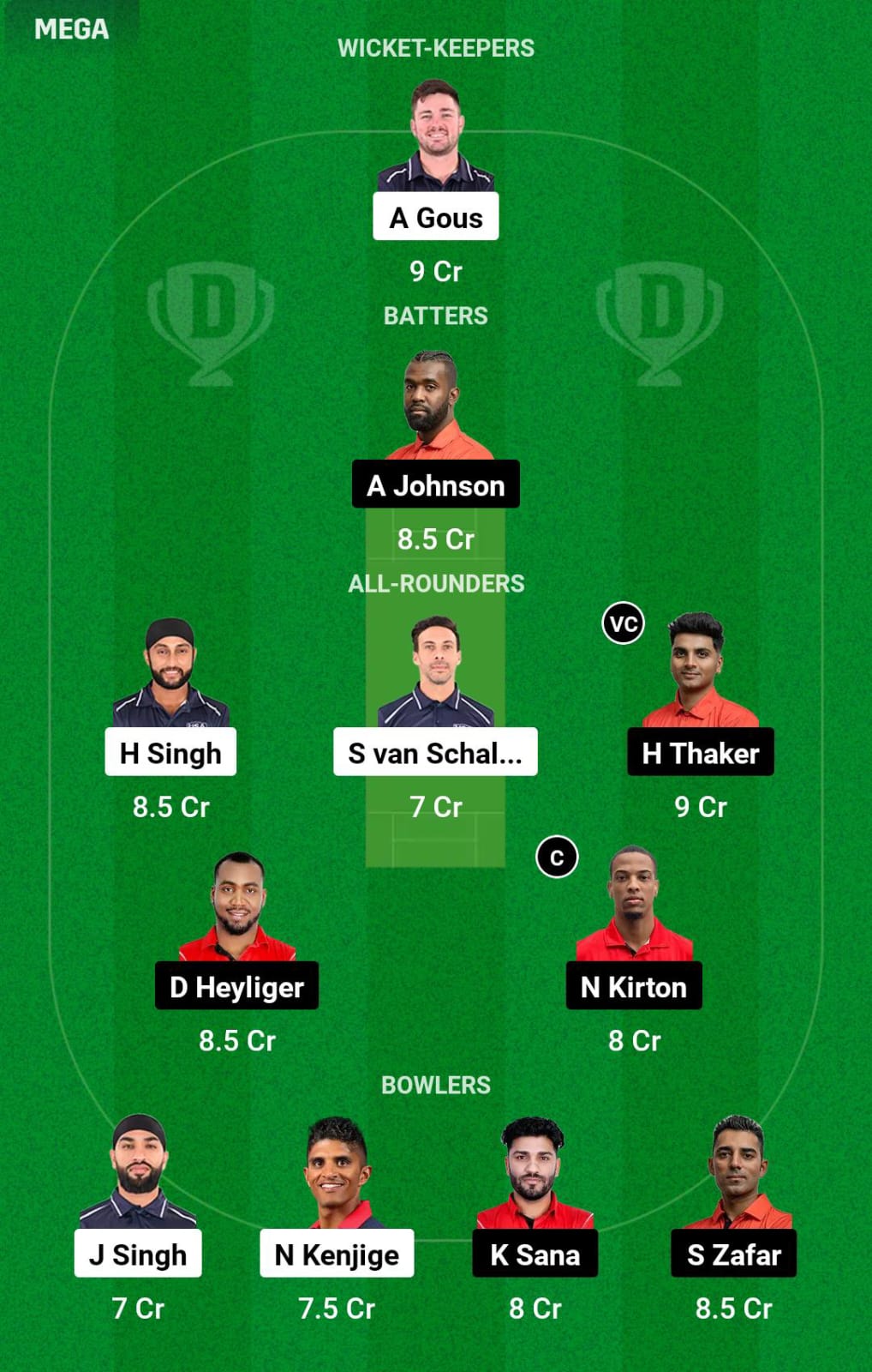 USA vs CAN 5th T20I Dream11 Prediction