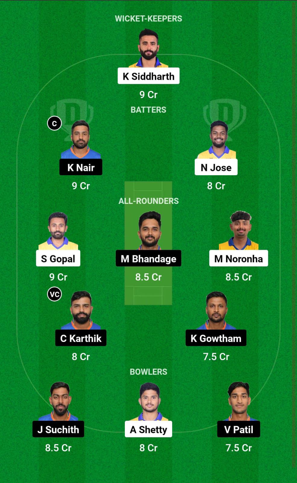 MD vs MW 27th Match Dream11 Prediction