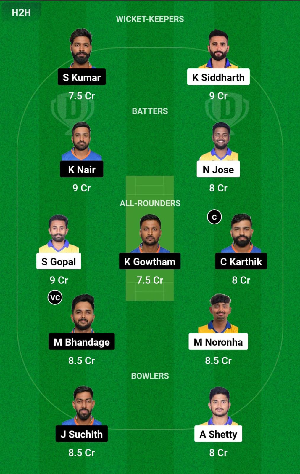 MD vs MW 27th Match Dream11 Prediction