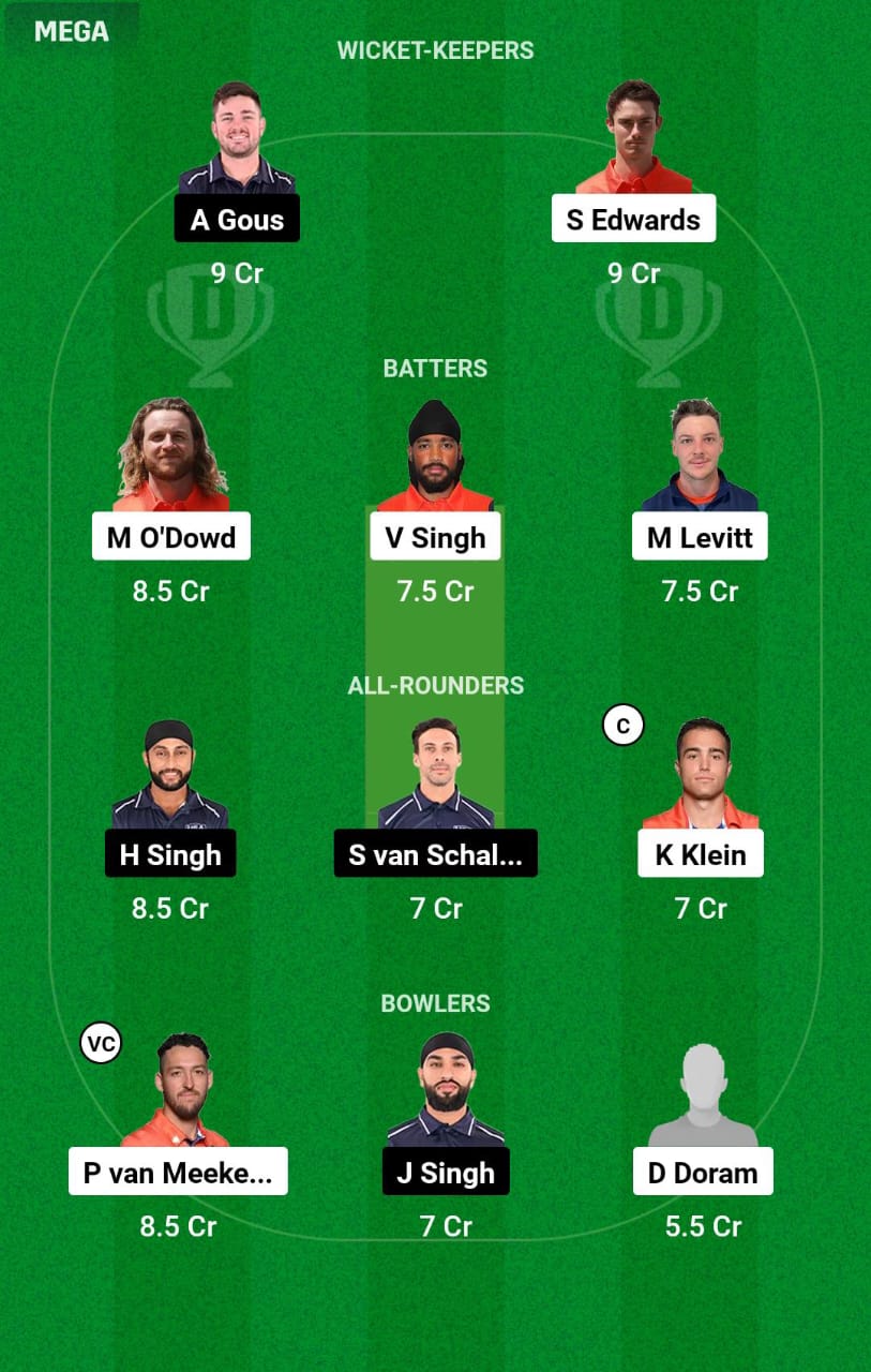 NED vs USA 6th T20I Dream11 Prediction