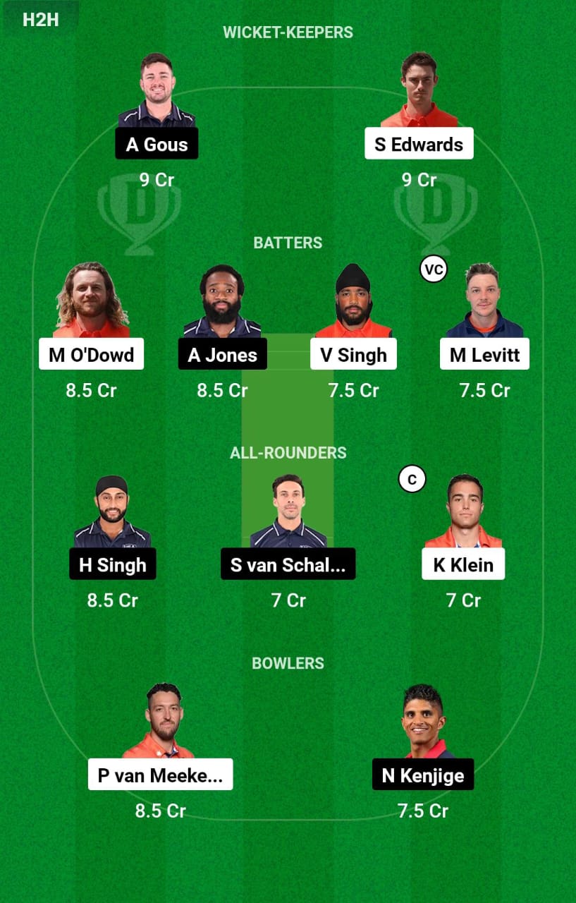 NED vs USA 6th T20I Dream11 Prediction