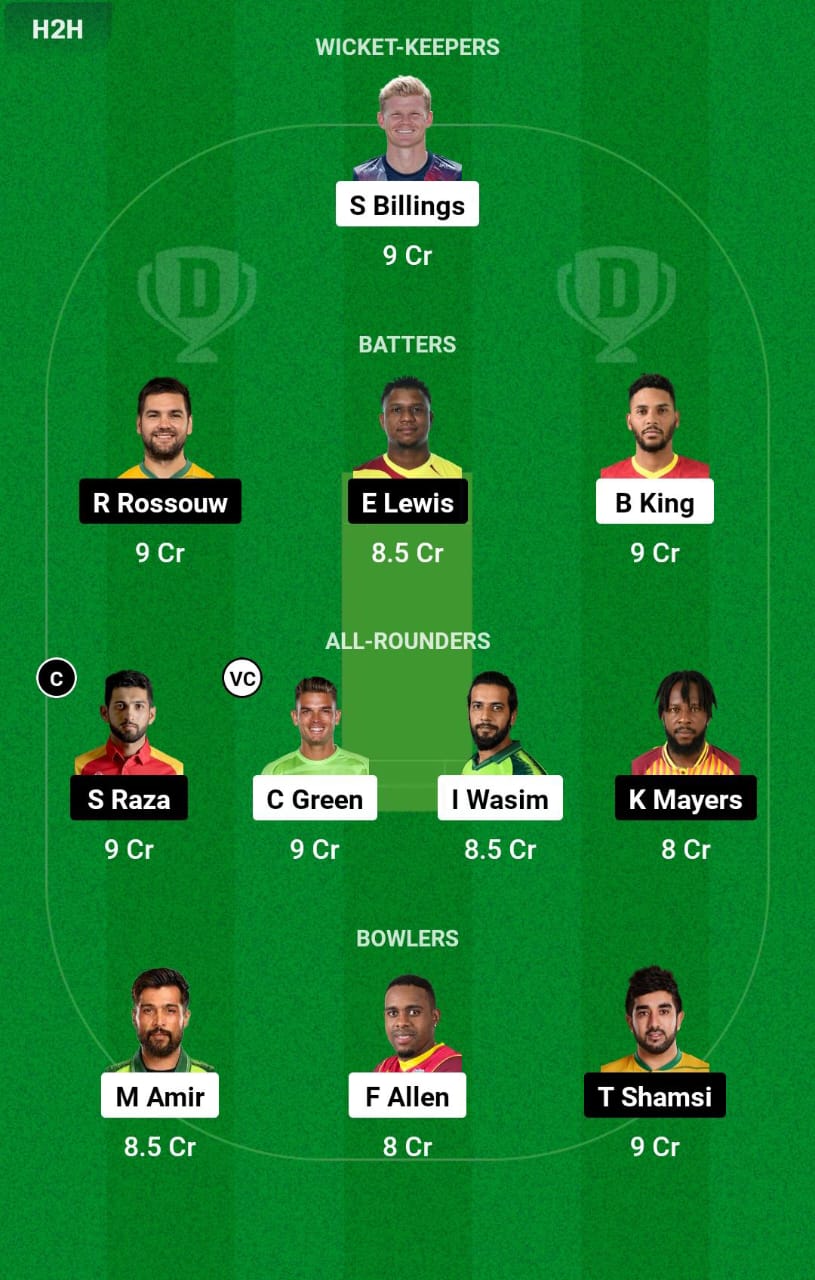 ABF vs SKN 1st Match Dream11 Prediction