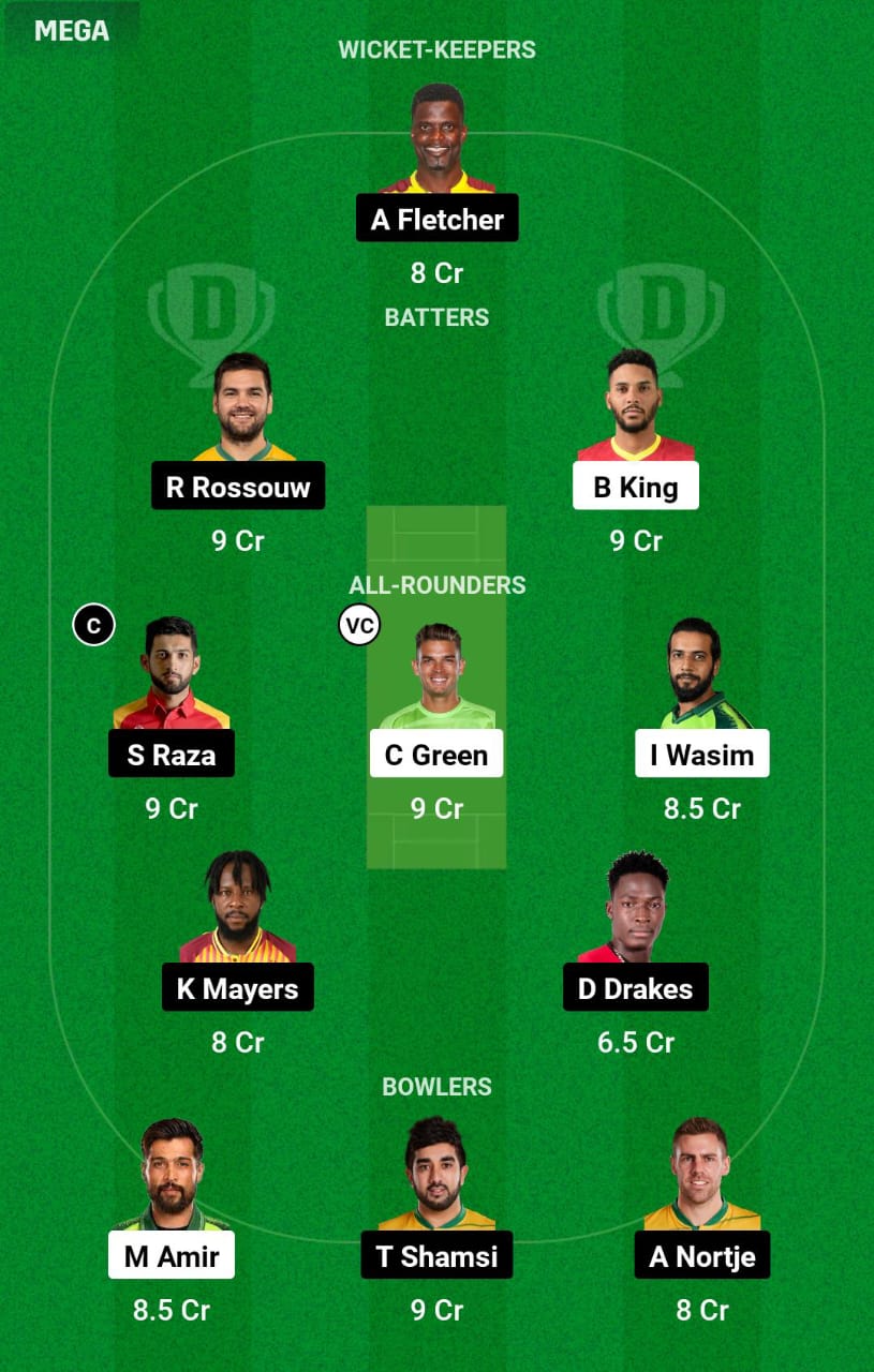 ABF vs SKN 1st Match Dream11 Prediction