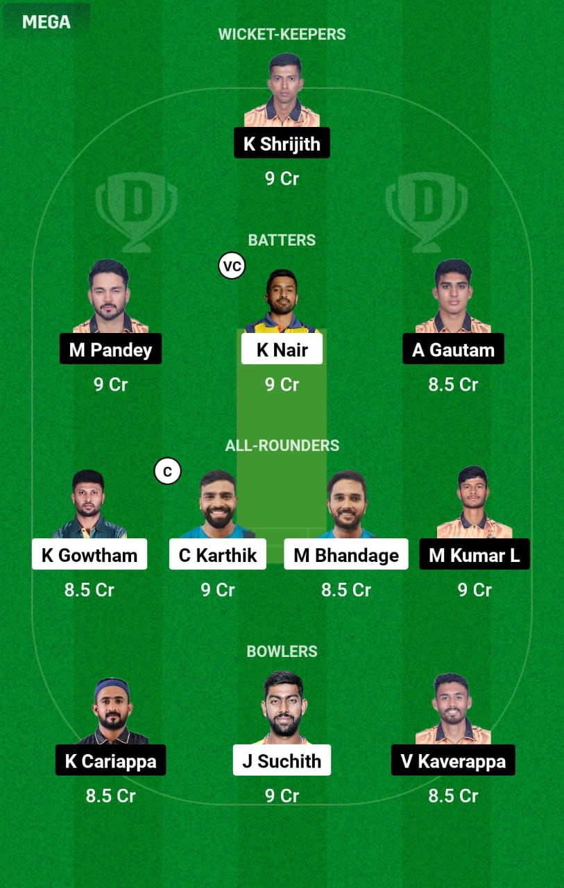 MW vs HT Semi Final 2 Dream11 Prediction