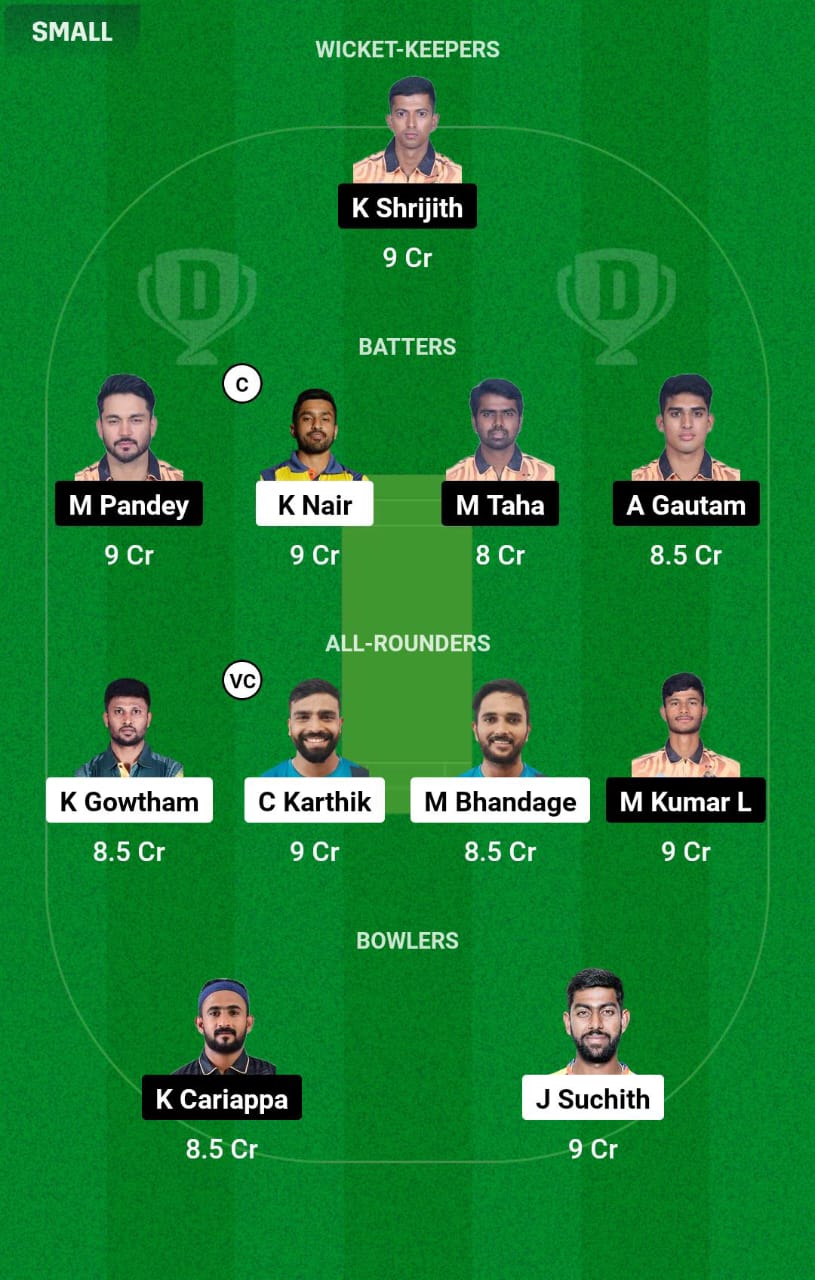 MW vs HT Semi Final 2 Dream11 Prediction