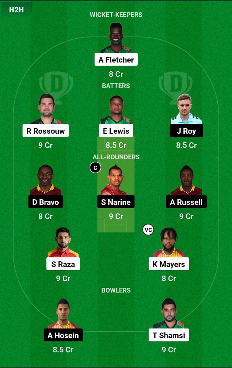 SKN vs TKR 3rd Match Dream11 Prediction