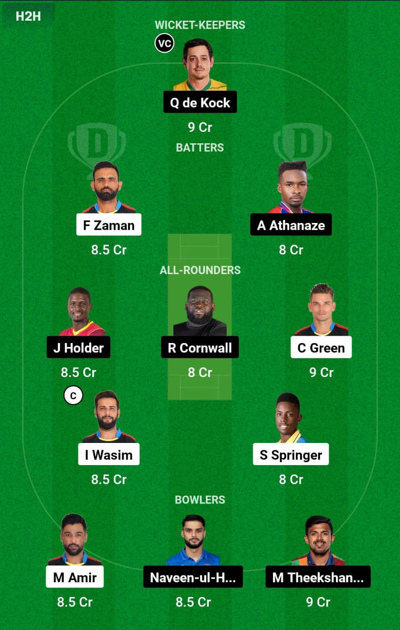 ABF vs BR 4th Match Dream11 Prediction