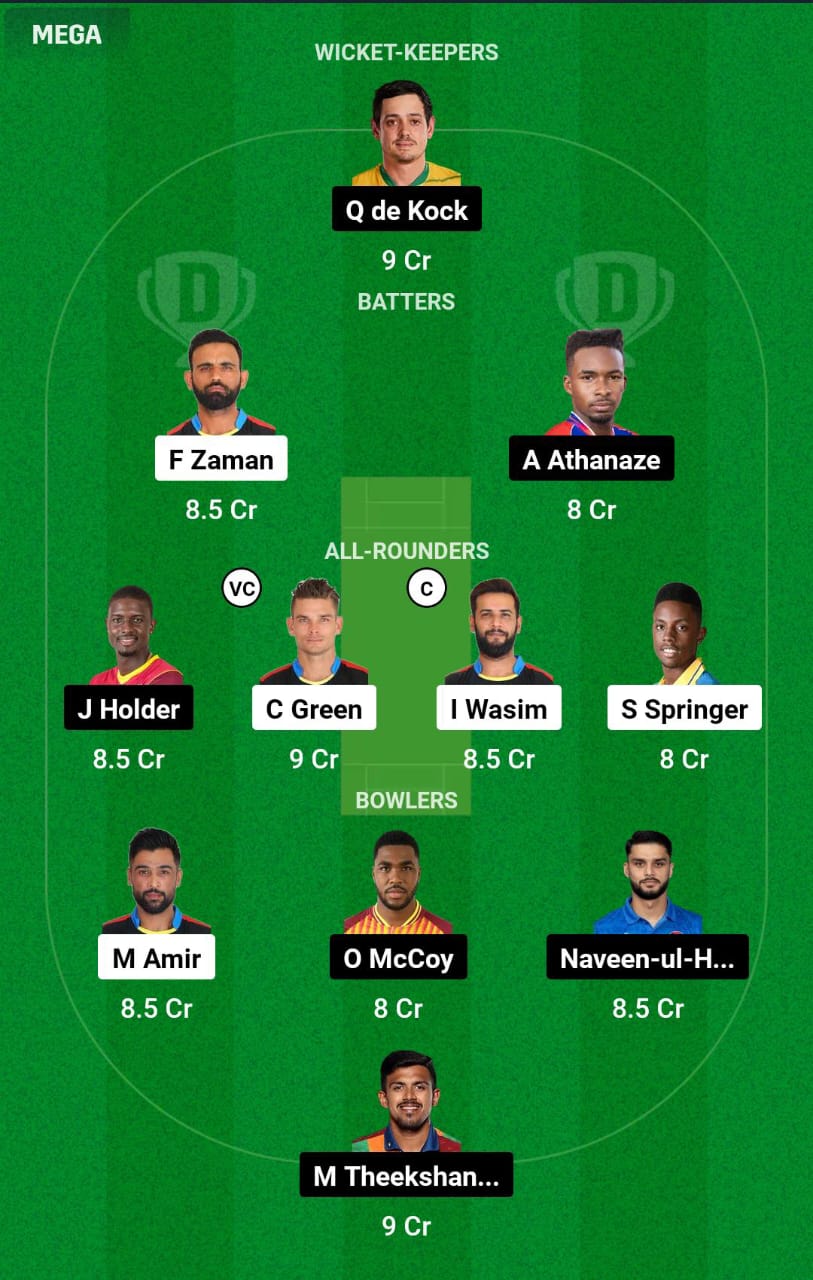 ABF vs BR 4th Match Dream11 Prediction