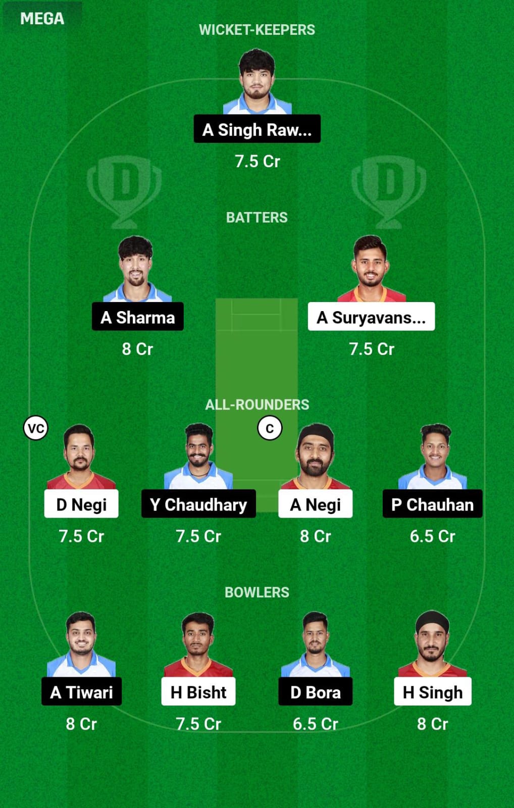 DW vs UI 9th Match Dream11 Prediction