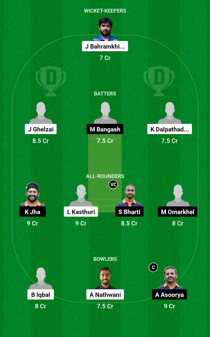 SNA vs LOR Dream11 Prediction 