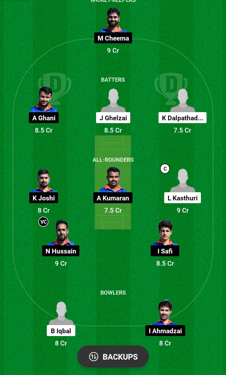 SNA vs ICCV Dream11 Prediction 