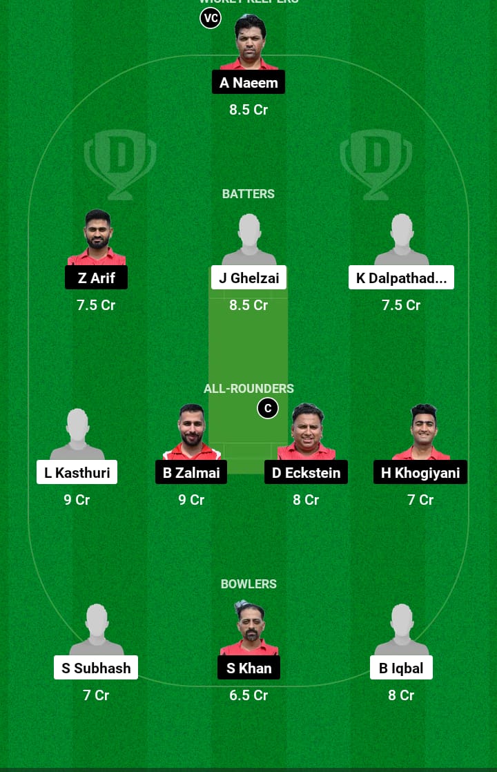 SNA vs CRC Dream11 Prediction 