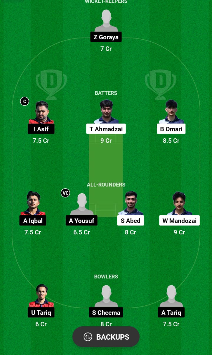 ADD vs SAL Dream11 Prediction 