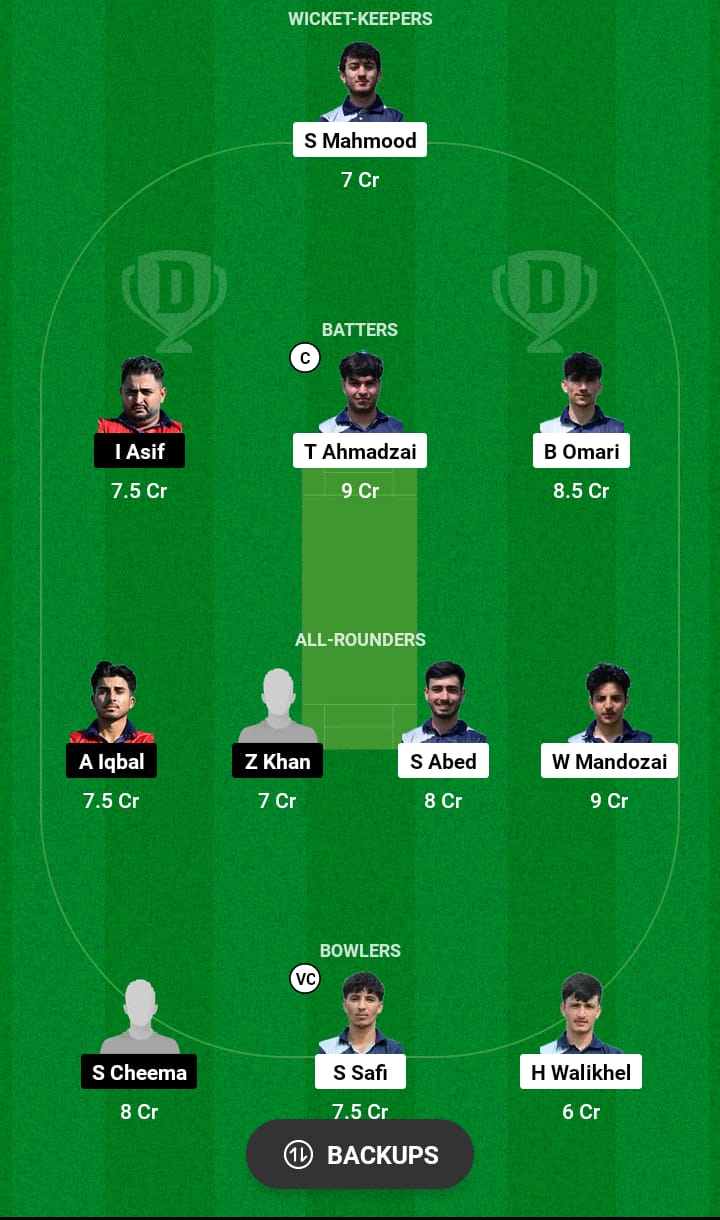 ADD vs SAL Dream11 Prediction 