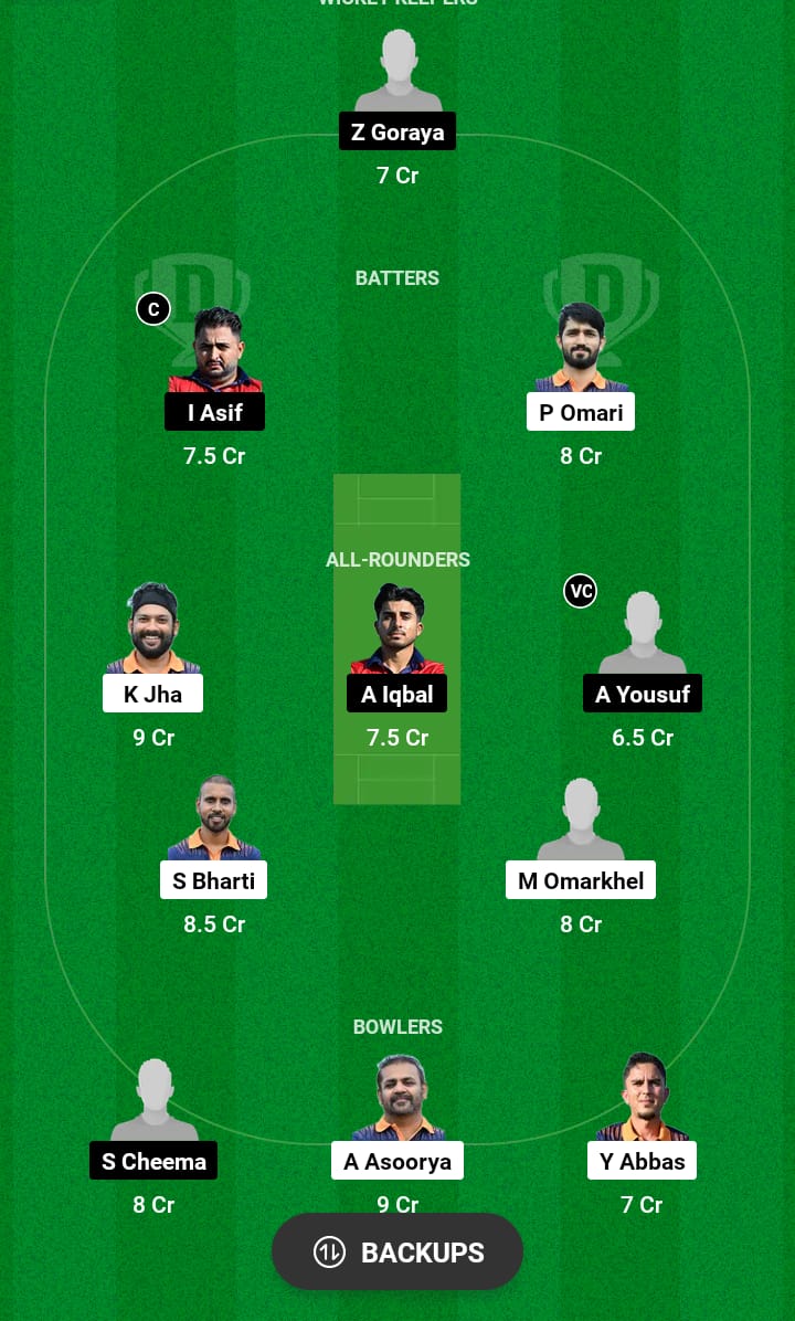 LOR vs SAL Dream11 Prediction 