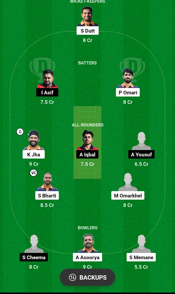 LOR vs SAL Dream11 Prediction 