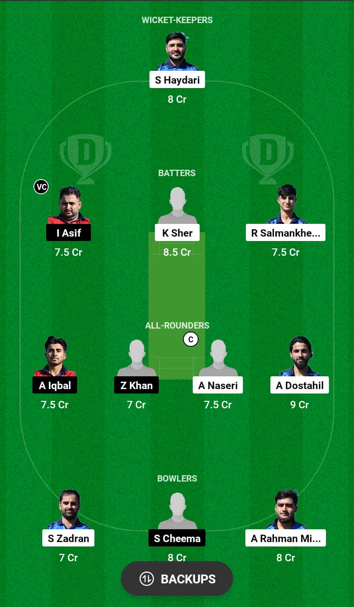 VID vs SAL Dream11 Prediction 