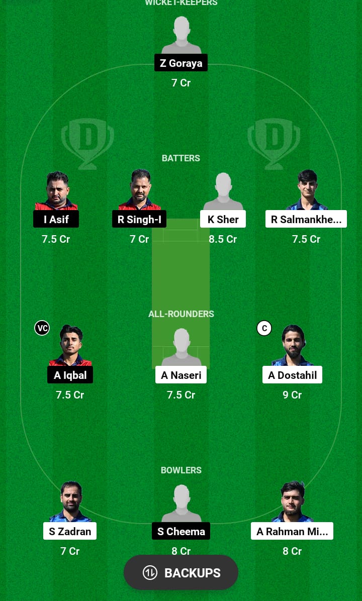 VID vs SAL Dream11 Prediction 